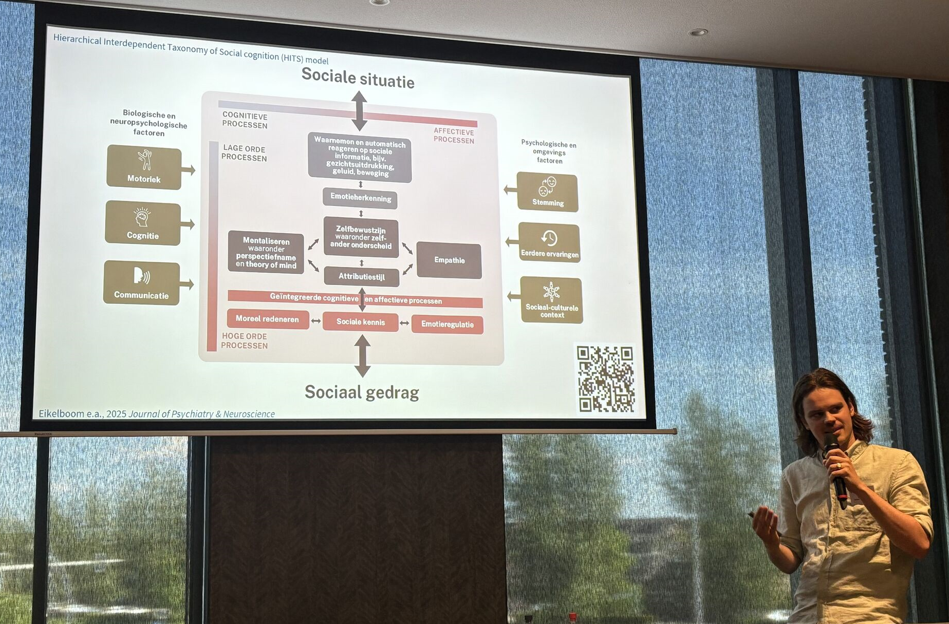 Nieuw model sociale cognitie